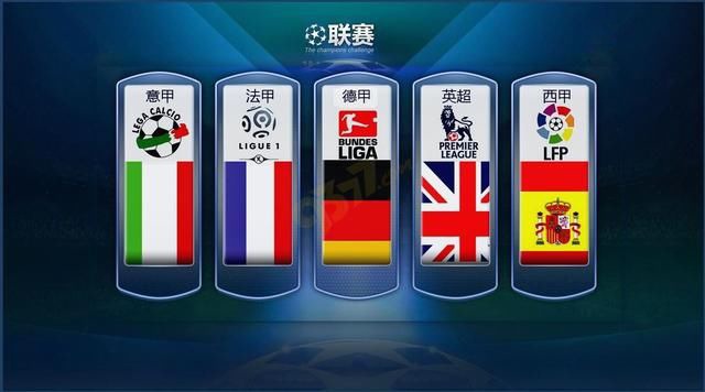 利失全局