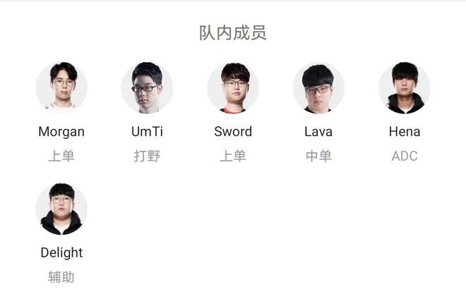 是一种竞技 是一种竞技